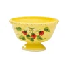 Clearance Anna + Nina Schaal Strawberry Fields Fruit